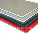 Fireproof ACM-Aluminum Composite Material (ACP--Aluminum composite panel) exterior wall panel-Fireproof B1