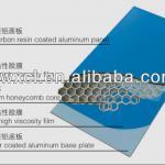 Aluminum honeycomb plate for composited panel-