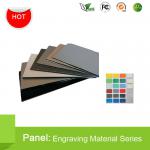 Aluminum composite wall panel