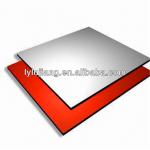 PVDF Aluminum Composite Panel with competitive price