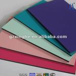 exterior building paneling material/alucobond panel prices-xh0017