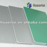 Fire-proof aluminium composite panel