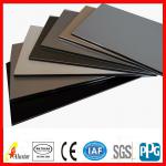 PVDF coating aluminum composite panel