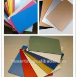 High quality home decor aluminium composite panel building constructional material-aluminium profile