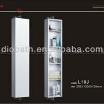 aluminium alloys cabinet