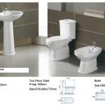Euro Standard Sanitary ware
