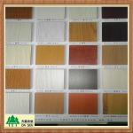 high quality melamine mdf/melamine chipboard/melamine plywood/melamine particle board