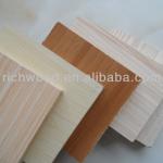 Melamine MDF for furnitures-melamine MDF