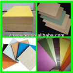UV melamine board with high gloss-mdf board