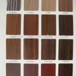 1220x2440mm high quality Chinese water proof fire proof wood formica-