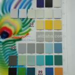 HPL/compact laminate sheet/first class from luli manufacture-HPL