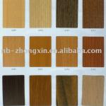 High Pressure Laminate-