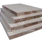 1220x2440mm best price of blockboard-