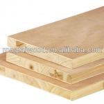 4*8ft raw/plain blockboard with furniture grade from Wuqiao Rongtai-4*8,RT-H1