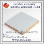 (fireproofing material)plywood use for worktable,shelf-EF-M1