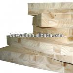 top quality blockboard for furniture with best price-BL-005