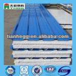 High Quality Polyurethane Sandwich Panel for Roof Wall and Cold Storage-