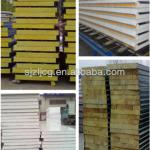 heat insulation EPS/PU/Rockwool/Glasswool sandwich panel price-950, 960, 980, 1150