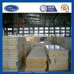 Cold Room Sandwich PU Panel /pu sandwich panels-LEO pu panels eps panels