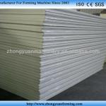 PU Sandwich Panel-ZYSP-950