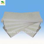 exterior&amp;interior wall material-different are available
