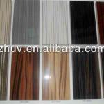 Anti scratch UV paint wood boards from China