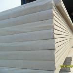 low price/high quality gypsum board/plasterboard/drywall-