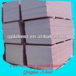 Gypsum board manufacturers in China-