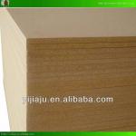 IKAZI 2013 High Quality High Gloss Particle Board-12-25mm x 1220mm x 2440mm