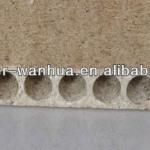 2090 mm tubular particleboard-