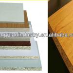 Export OSB board high quality used for Furniture and construction-particle board 03-16-11