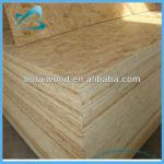 osb board,particle board,chipboard-BTC19