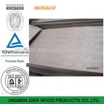 Best Price MDF Board from mdf manufacturer-MDF wood
