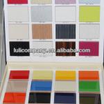 High Glossy UV board for furniture-