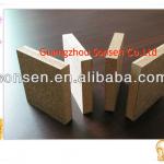 Guangzhou Price Raw Boards High Density Plain MDF-Plain MDF