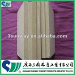 Big Size Raw MDF-1220*2440