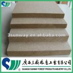 E1 MDF-1220*2440