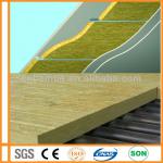 Walling / Ceiling / Flooring rockwool products-BH002