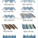 Construction material galvanzied corrugated steel floor decking sheet-YX76-344-688