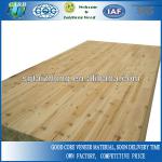 Finger Joint Wood Manufacturer In Shandong-TZ-Board