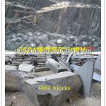 Black basalt Quarry (G684,The most pupolar basalt)-Dl-G684 Quarry