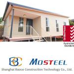 Australian standard Modular Home-