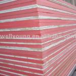 sandwich wall panel-WYR-205