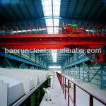 steel crane building prefab steel buildings steel building contractors BR00005-L10000mxW10000mxH35m