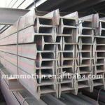 JIS standard hot rolled i beam galvanized steel-003