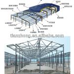 high quality prefab warehouse-tianzhong-206