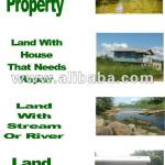 Land In Belize-