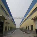 China industrial forest real estate-WJ-S