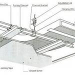 Omega ceiling system-