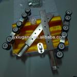 Window sliding Pulley Wheel-cdjhsdkoajhnk